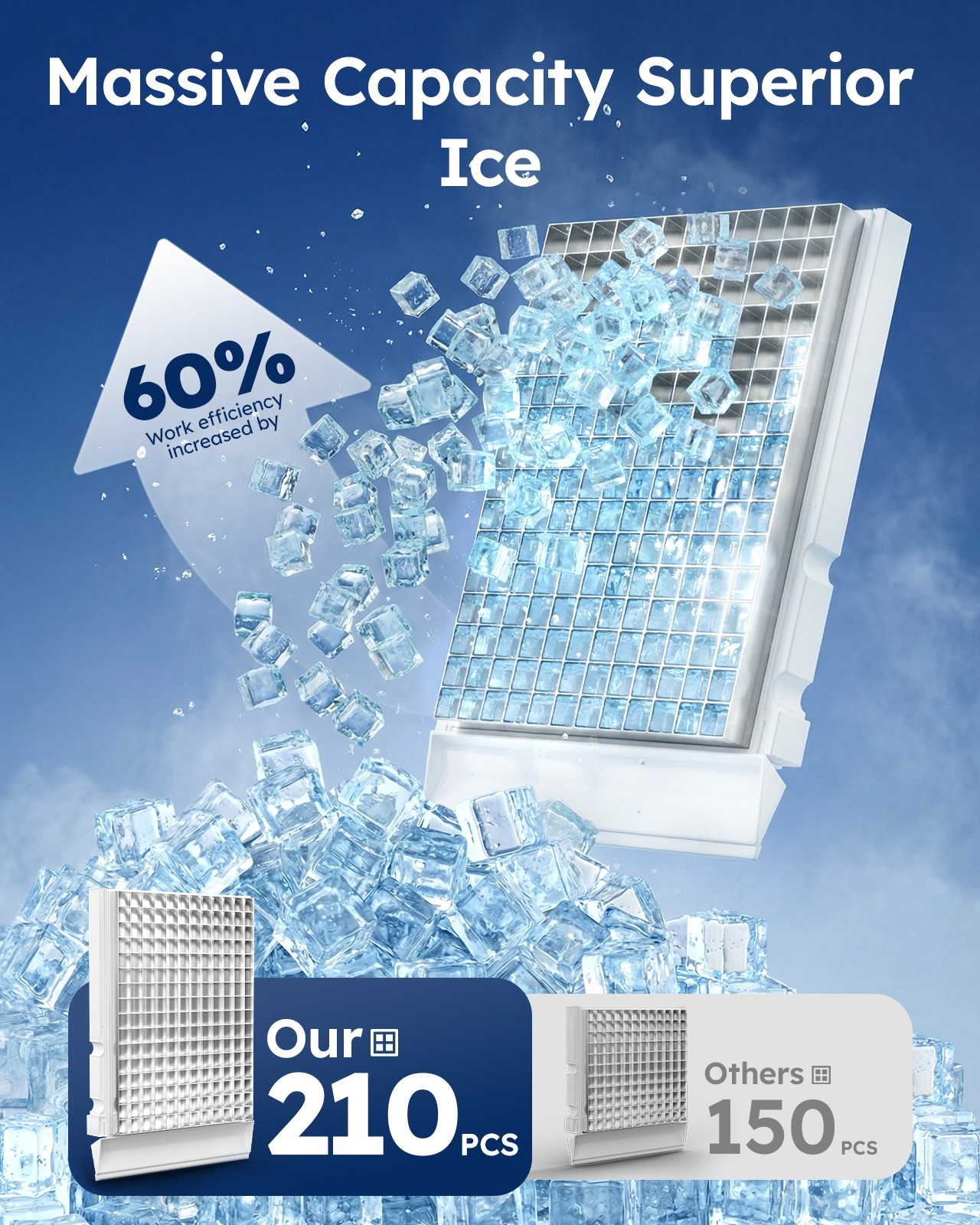 Commercial Ice Machine 680LBS/24H with 560LBS Storage Bin, Industrial Ice Maker