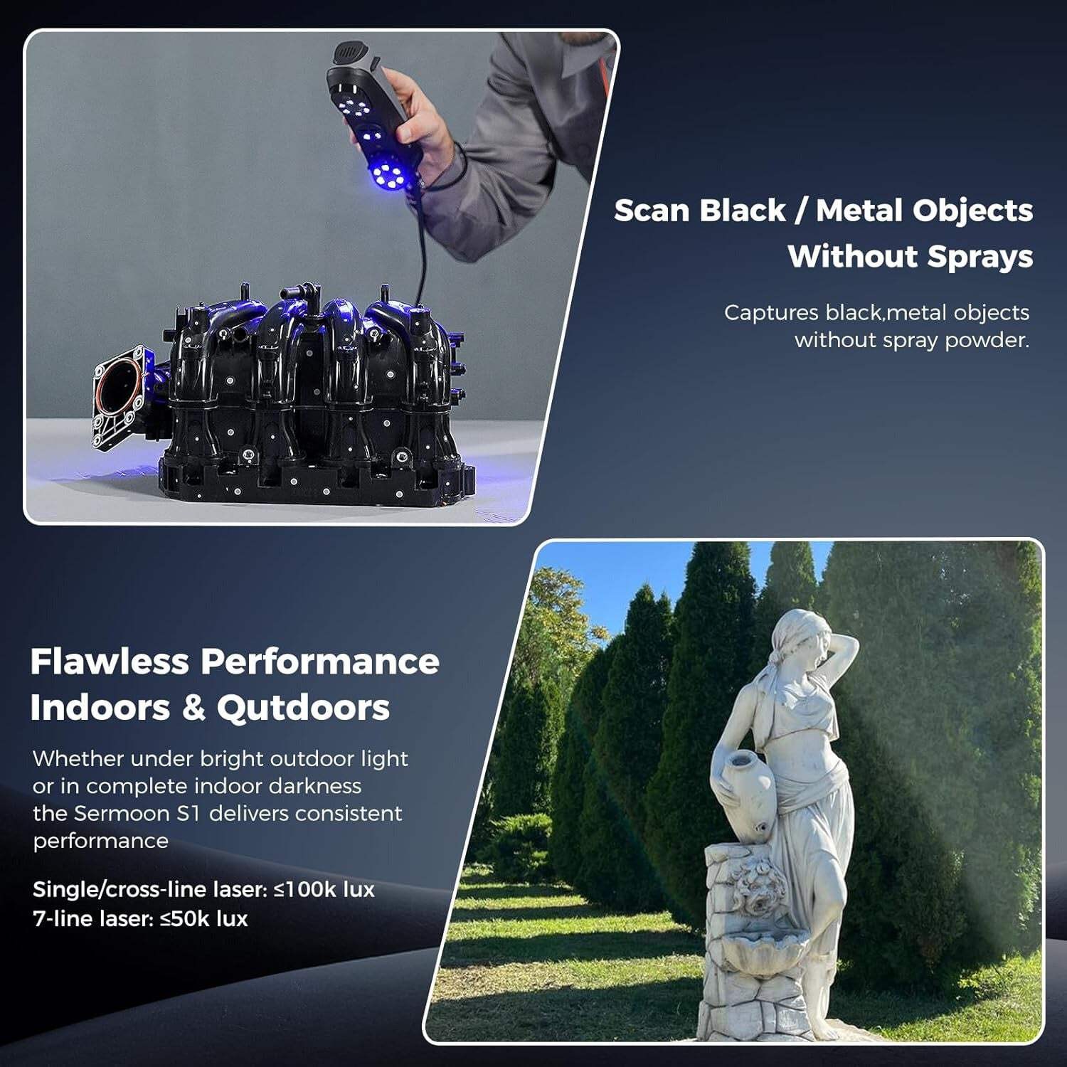 Creality Sermoon S1 3D Scanner