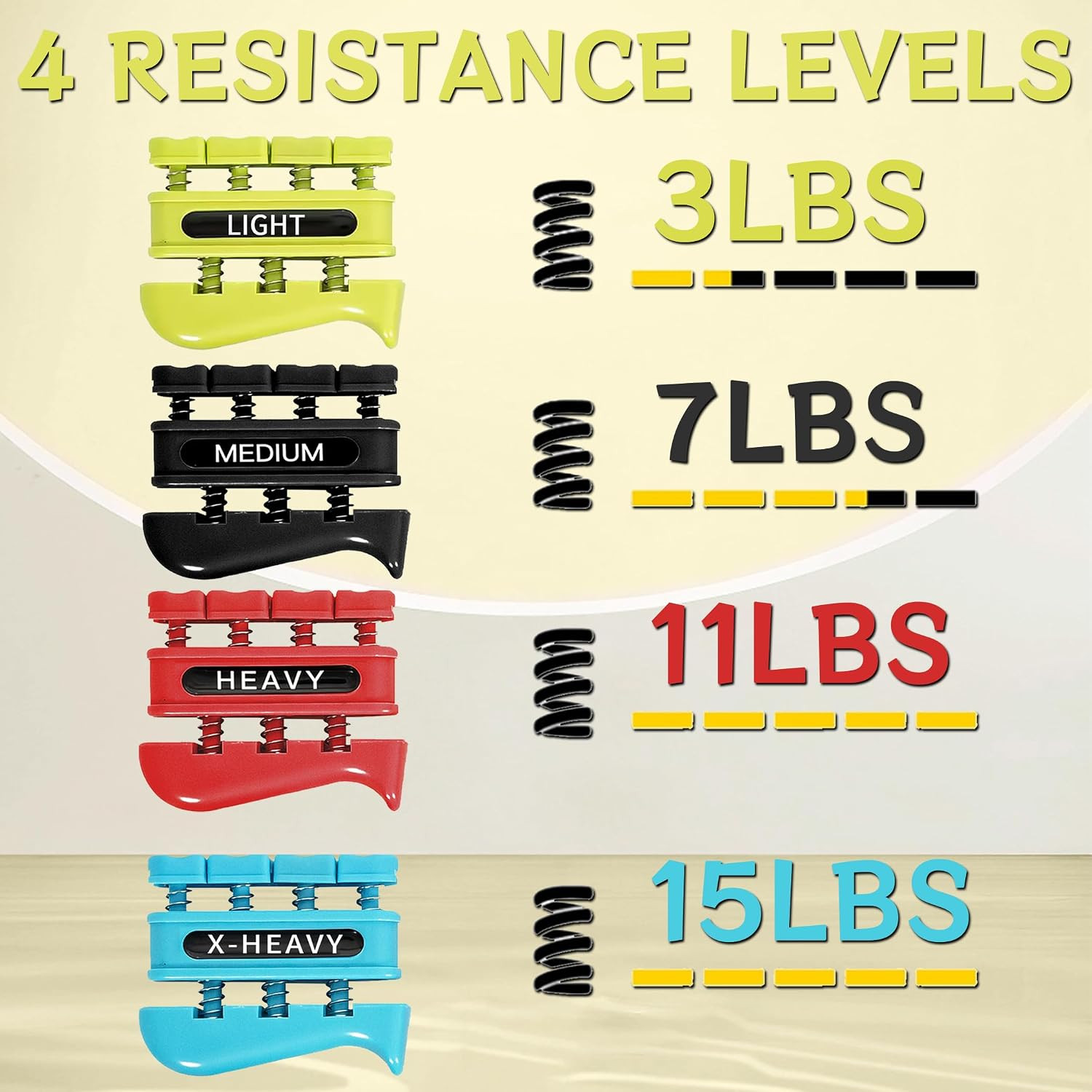 Grip Strength Trainer, Finger Strength Trainer for Grip Strength Training for Fi