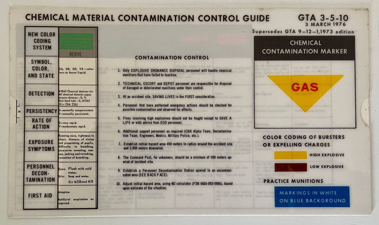 Chemical Material Contamination Control Guide Training Aid 1976 Army GTA 3-5-10