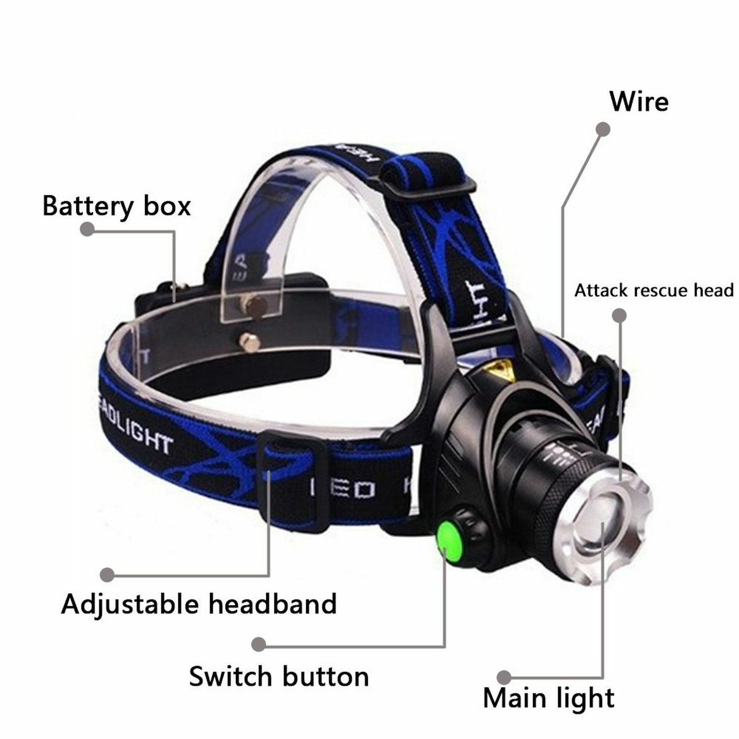 High Power 99000000LM Super Bright Headlamp LED Rechargeable Security Headlight