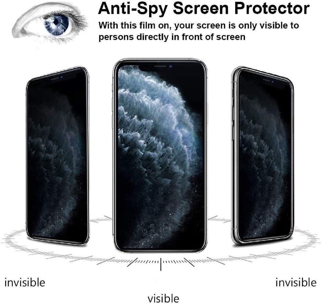 For iPhone 16 Series Screen Protector Private Glass, Pro, Pro Max, Plus, 2 pcs