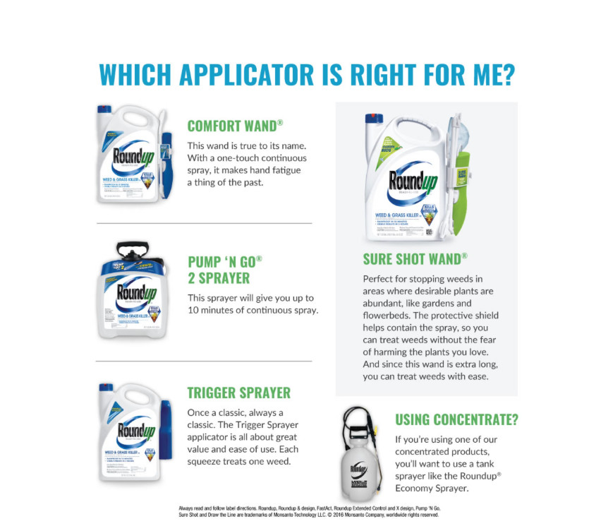 Roundup Concentrate Max Control 365 Weed & Grass Killer, 32 oz., Visible Results