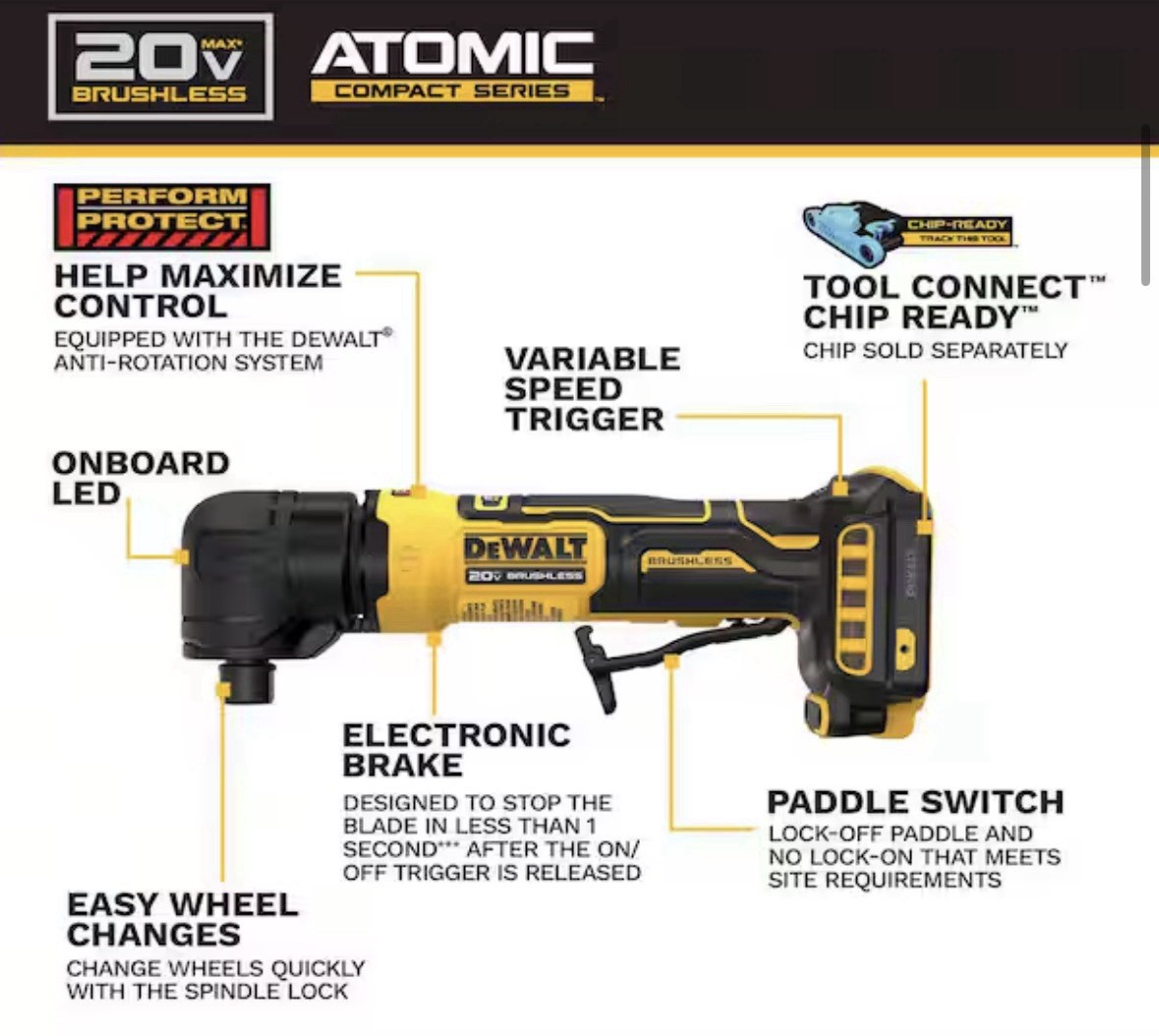 🔥DEWALT DCG422B ATOMIC 20V MAX 1/4 Right Angle Die Grinder + Powerstack + Light