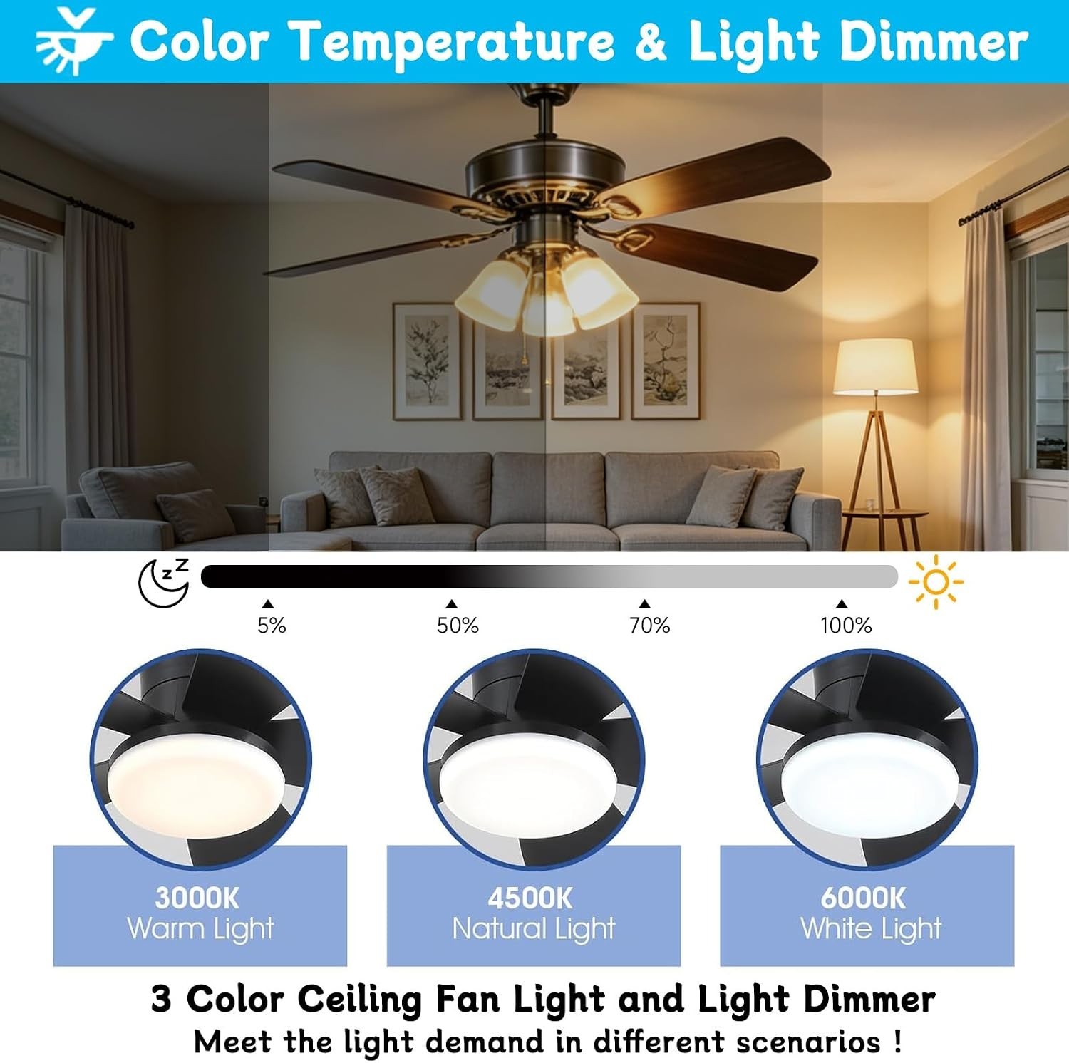 Universal Ceiling Fan Remote Kit 4 Speed Dimmer Timer Wall Mount Light Delay