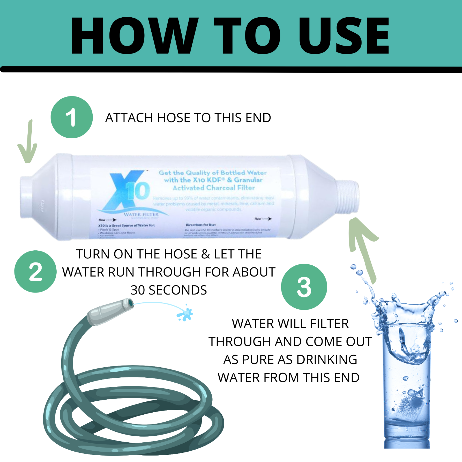 Spa Marvel X10 Water Filter