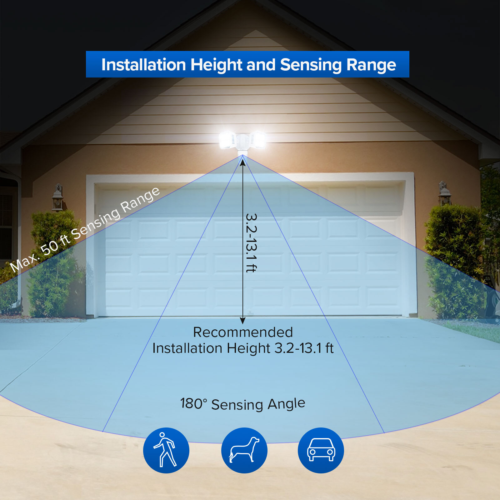 SANSI 30W 3400lm LED Security Lights Motion Sensor Night Spot Light Area Light