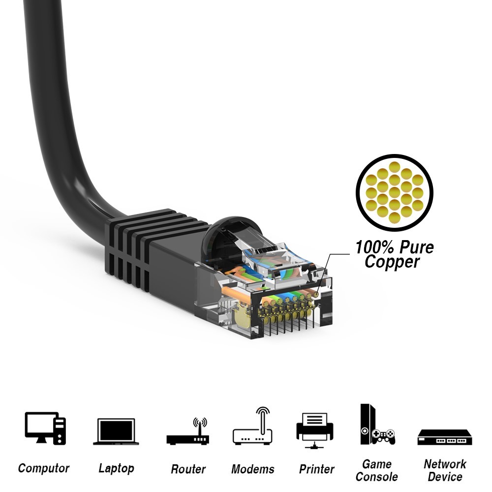 30FT Cat5e RJ45 Network LAN Ethernet UTP Patch Cable Snagless Copper Wire Black