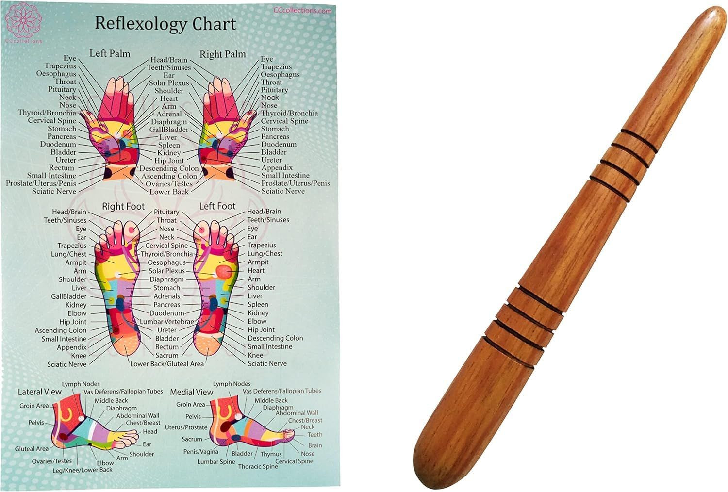 CCcollections Wood Therapy Massage Tools, Reflexology Wooden Set A, Brown