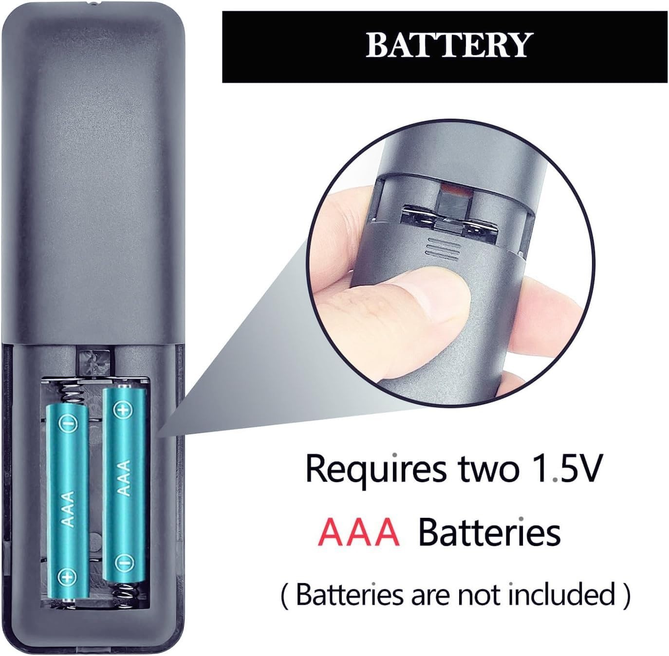 Universal Infrared Remote for Electric Fireplaces - No Programming Required