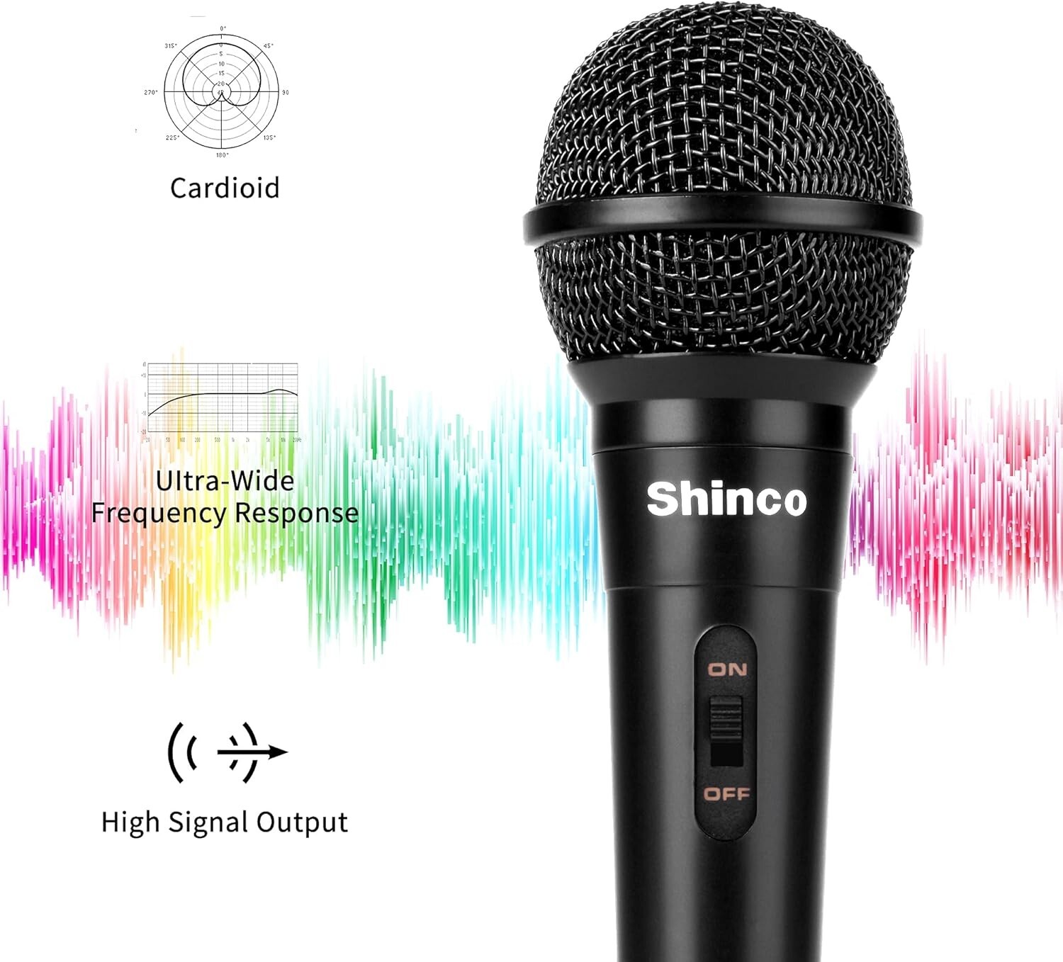 Versatile Cardioid Vocal Microphone with Mute Switch & 13ft Connection Cable