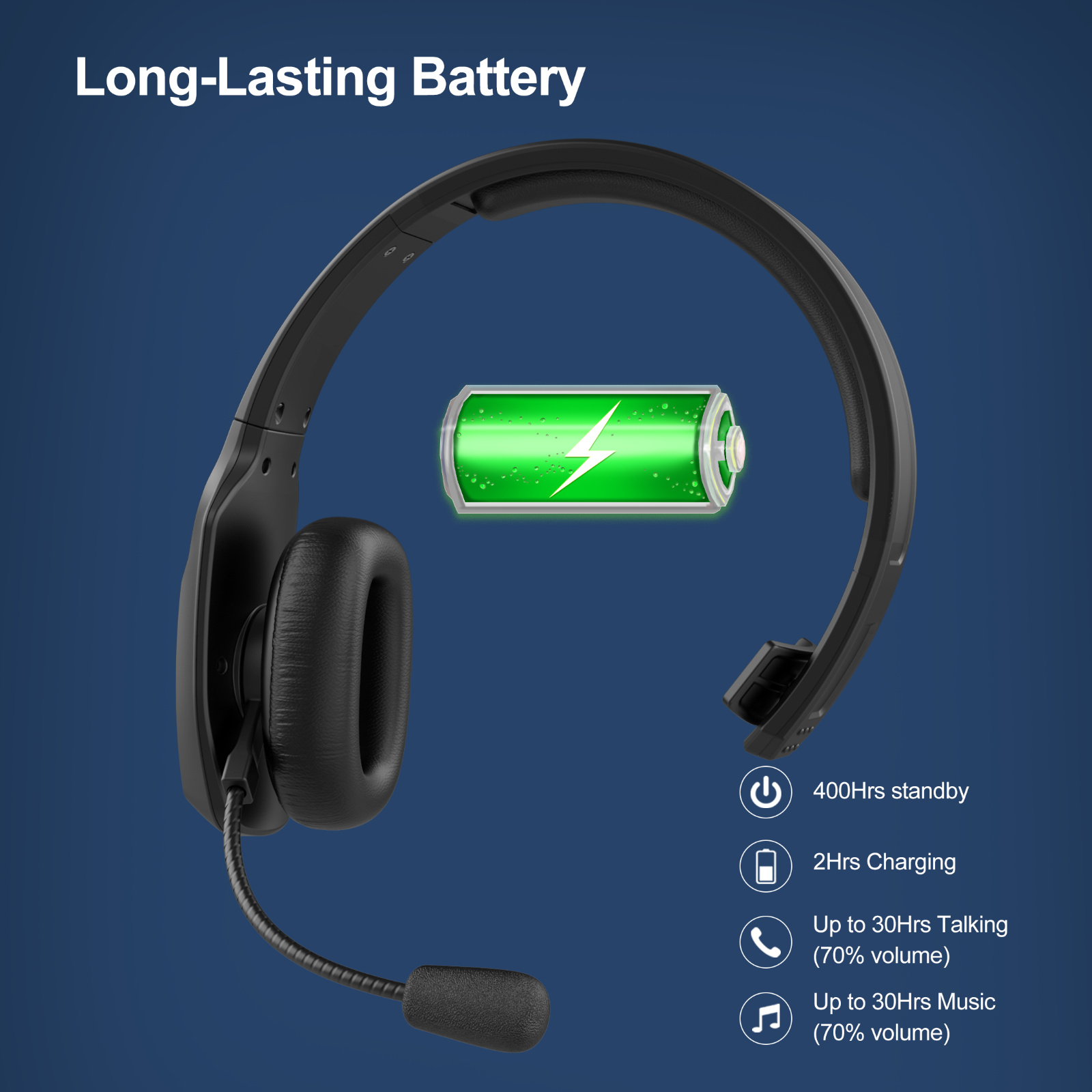 Trucker Wireless Bluetooth Headset with Mic Mute Key Noise Cancelling Headset