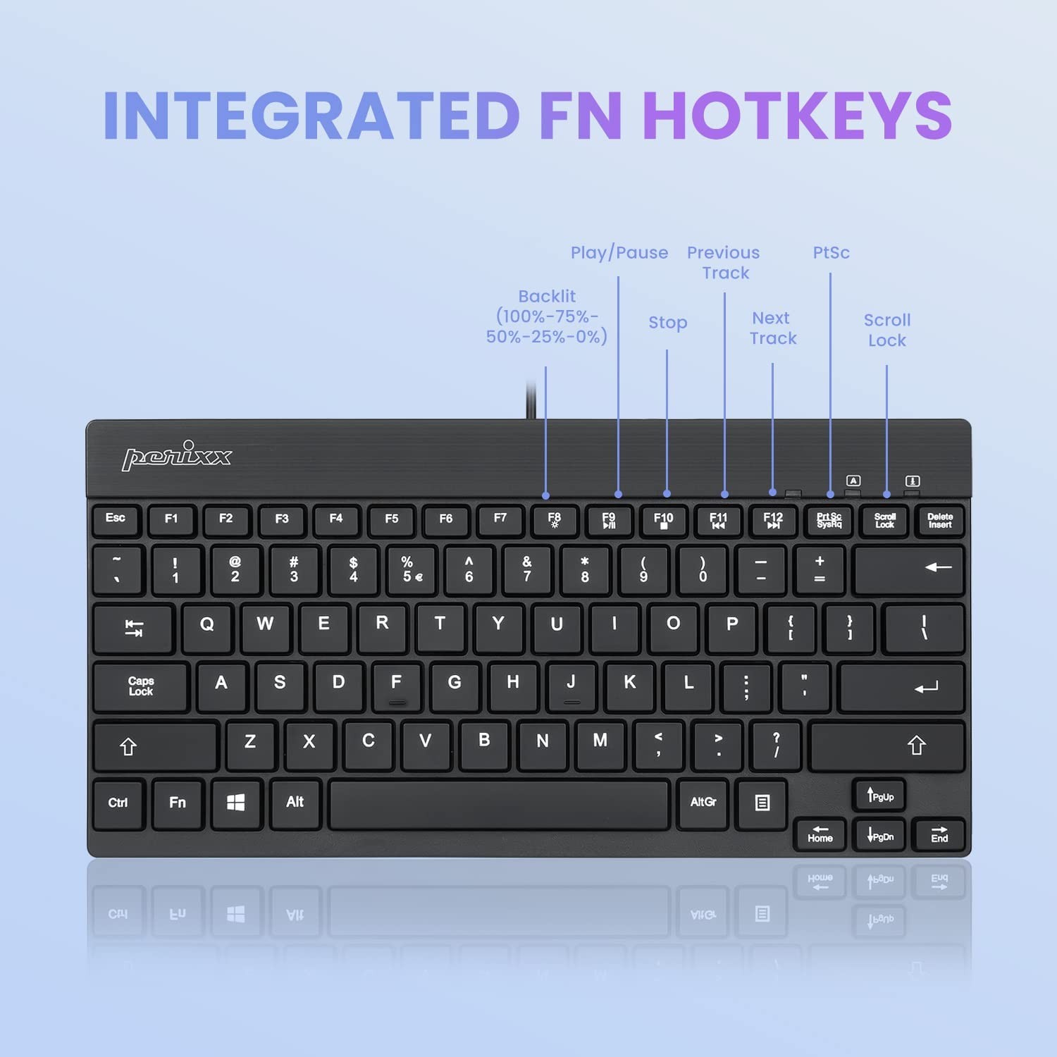 Perixx Periboard-326 Wired Mini Backlit Usb Keyboard Profile Keys Us English