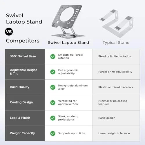 UNCAGED ERGONOMICS SWIVEL LAPTOP STAND FOR ADJUSTABLE COMPUTER IPAD - SILVER
