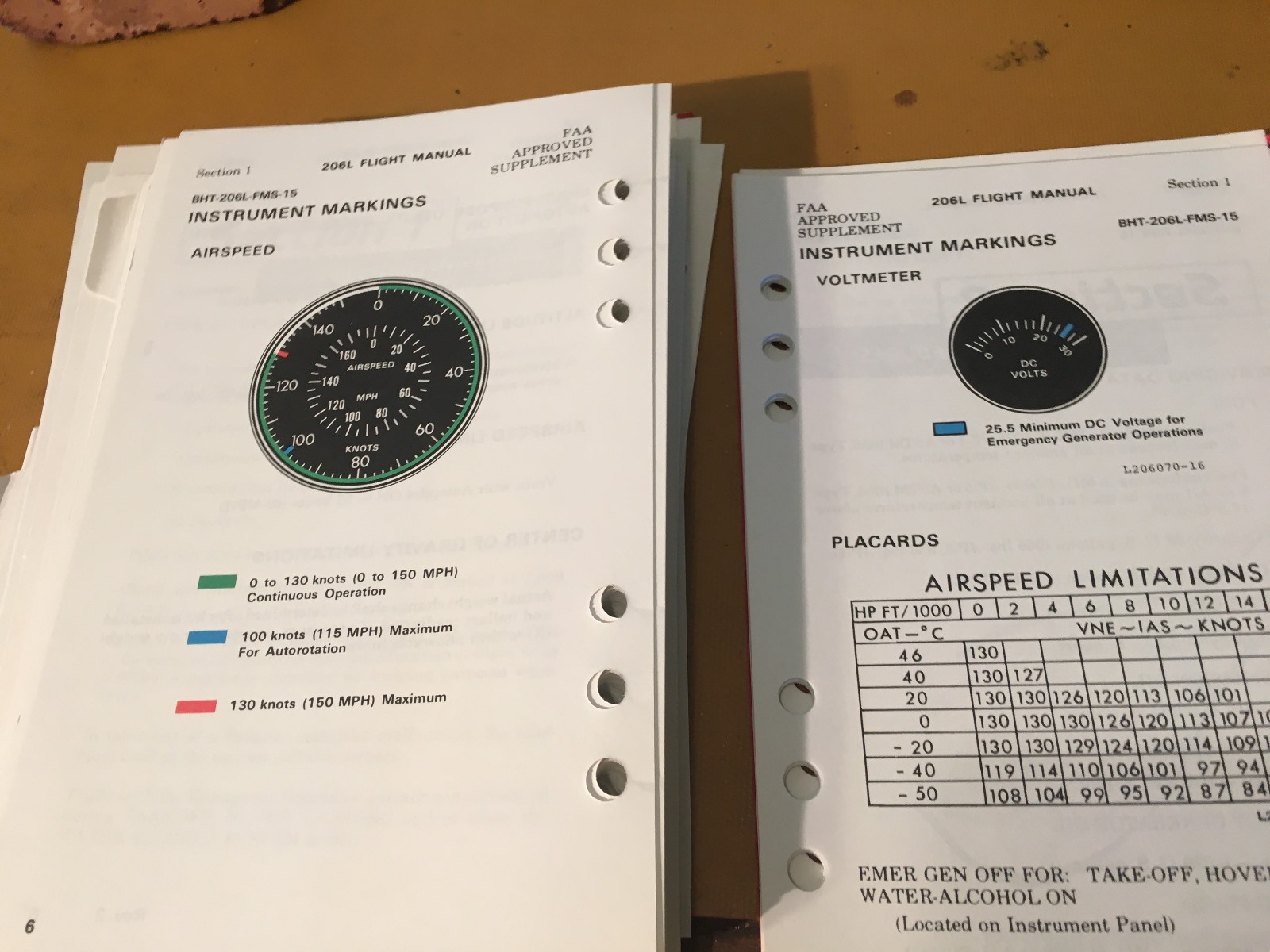 Bell 206L Long Ranger Pilot's Flight Manual