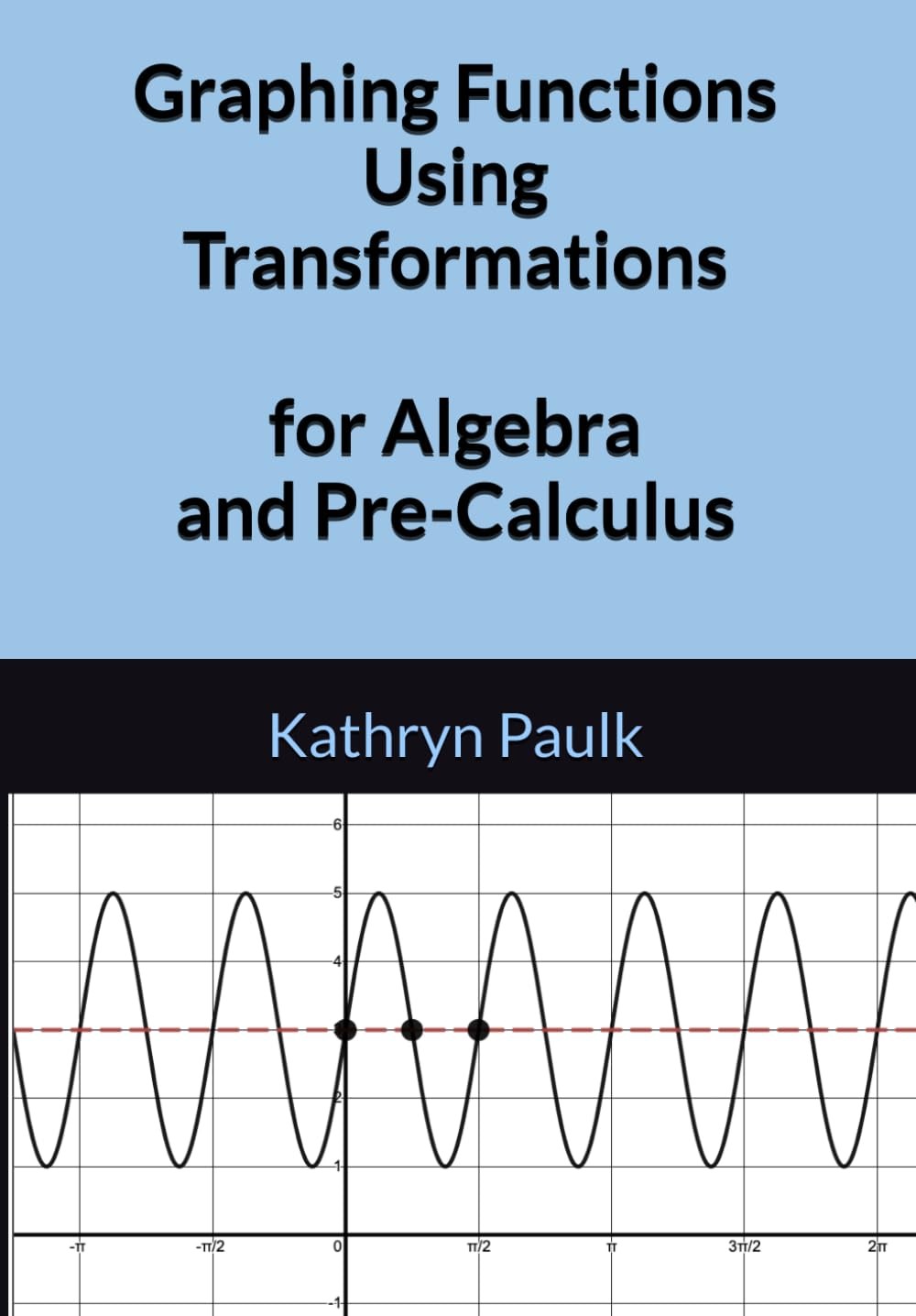 Graphing Functions Using Transformations for Algebra and Pre-Calculus