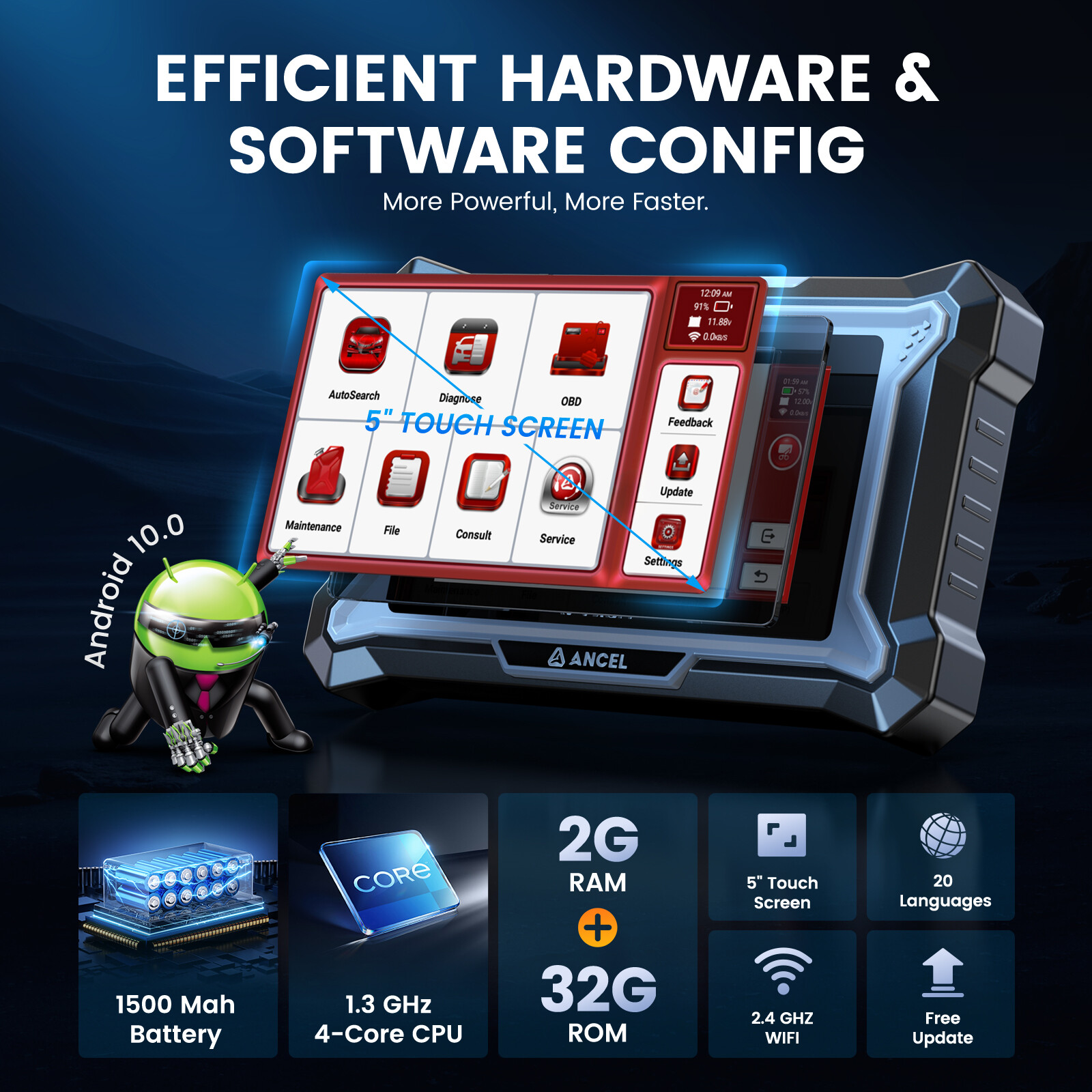 Car OBD2 Scanner Diagnostic Tool All System Check Engine Code Reader ABS SRS DPF