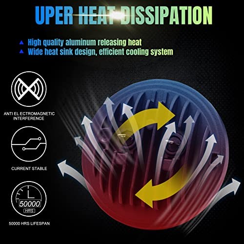 LED Tractor Lights Par36 Sealed Beam LED Work Light, IP67 Waterproof for 1