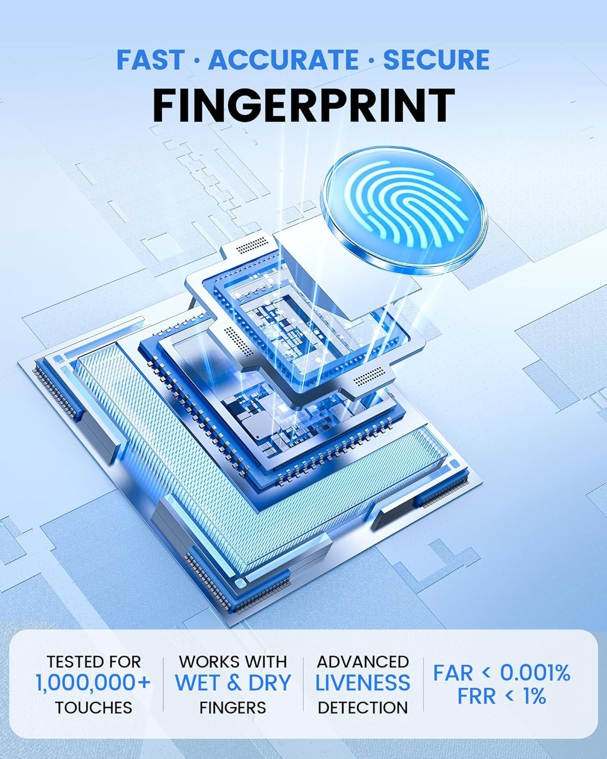 NGTeco - Fingerprint & PIN Time Clock