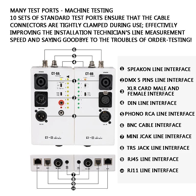 CT-8 Cable Tester Professional Audio Network Line Engineering Cabling Test Tool