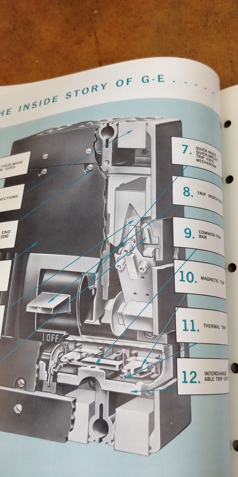 1950s General Electric Application Selection of
