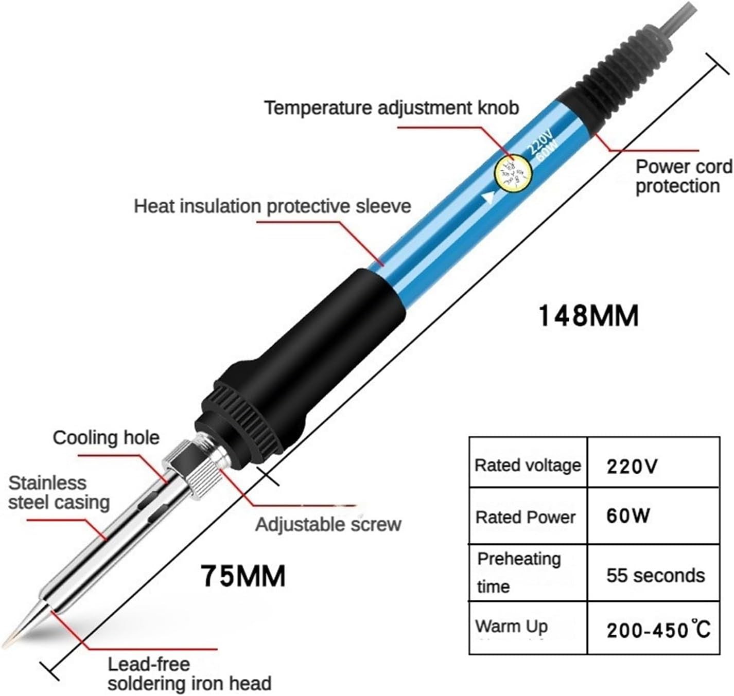 Five-piece soldering iron set, pyrography machine tools, welding pen
