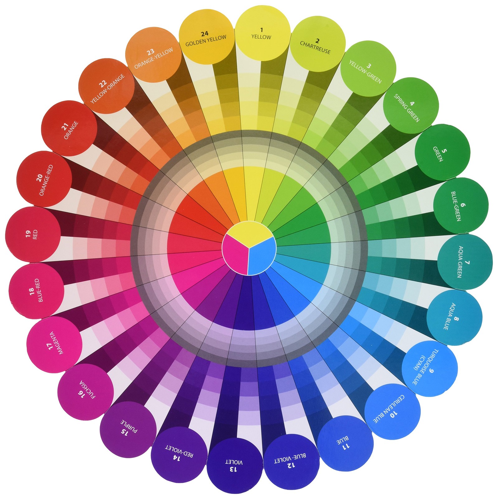 C&T PUBLISHING mens male Notions Essential Color Wheel Multicolor/Assorted