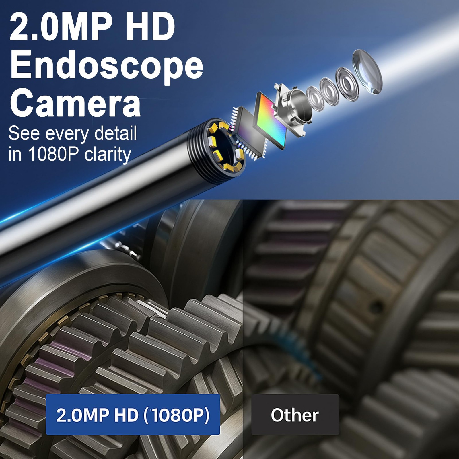 Endoscope Camera with Light, 1920P HD Borescope Inspection Camera with 4.3" I...