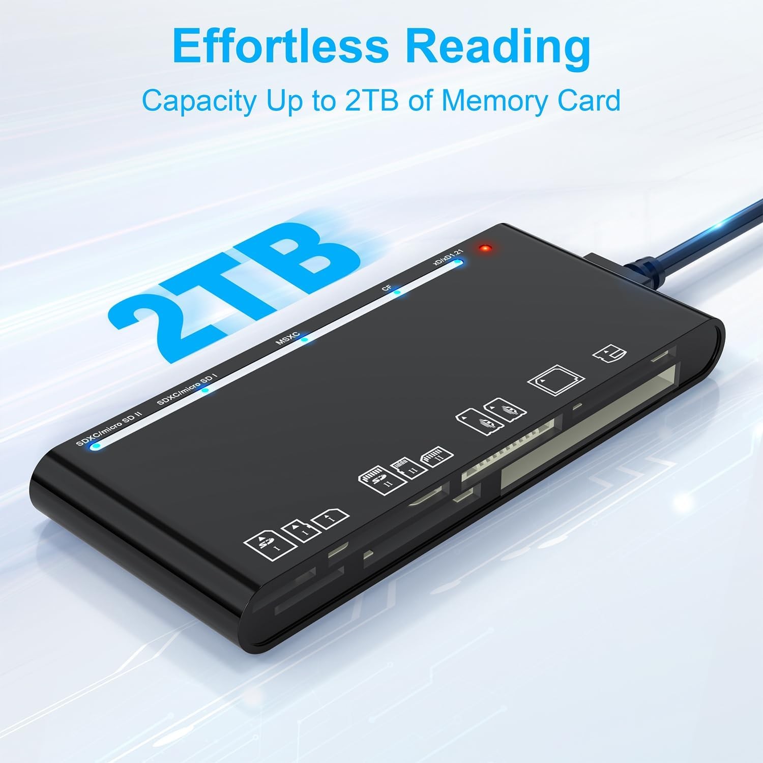 Card Reader USB 3.0, Multi-Card Reader for xD/CF/MS/SD/TF, 7-in-1 Memory Adapter