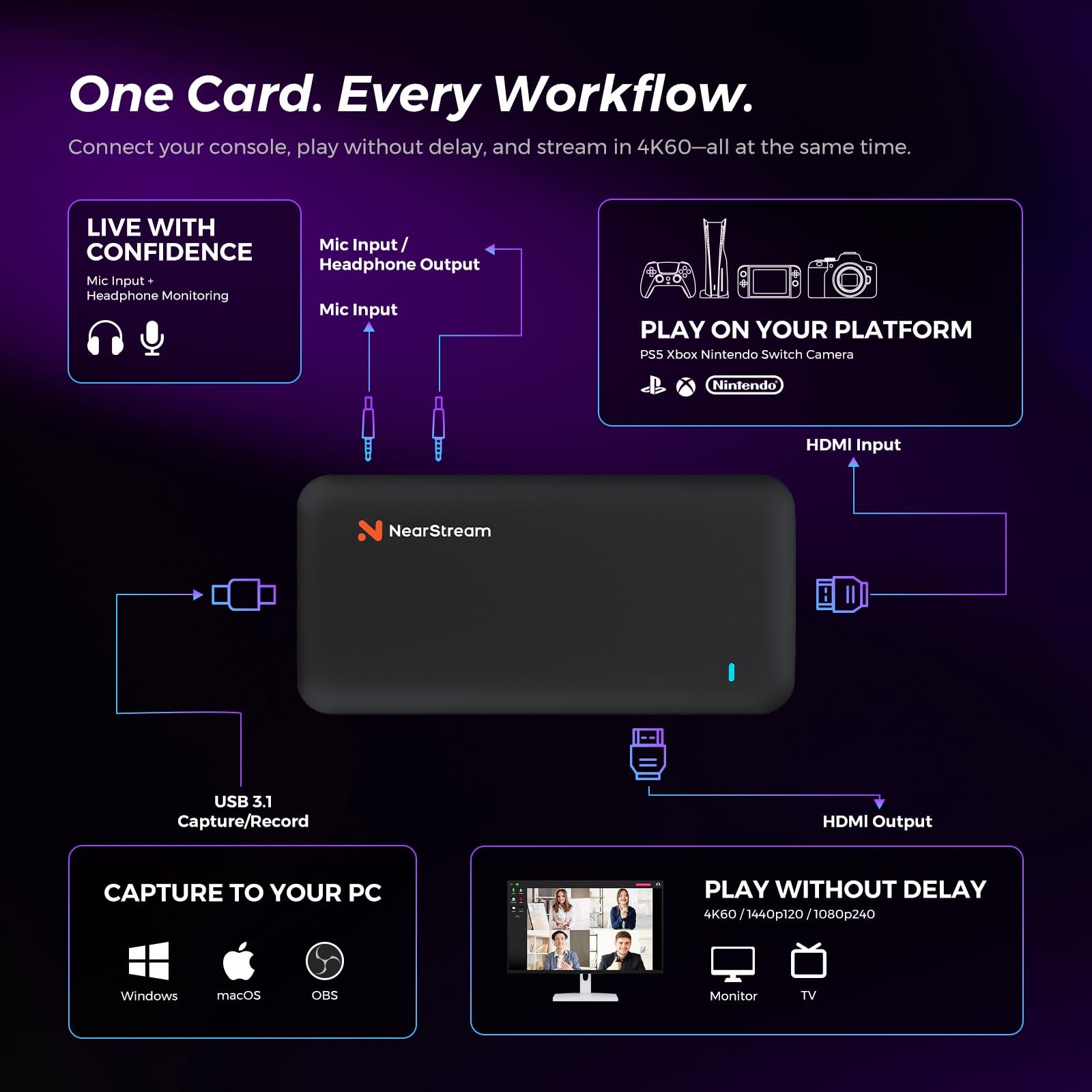 CCD30 4K60 Capture Card for PS5, Xbox, Switch, PC/Mac/Linux