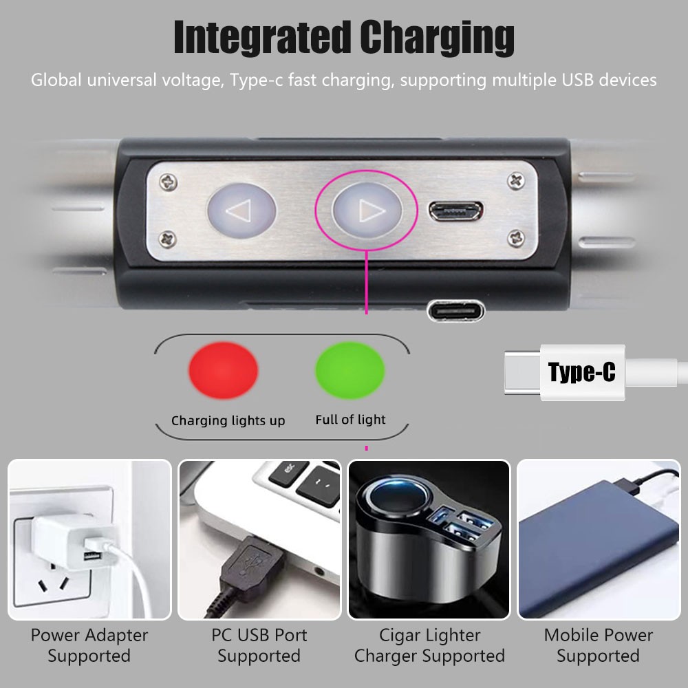 Six Light Source Rechargeable Jade Identification Flashlight UV LED Jewelry Test