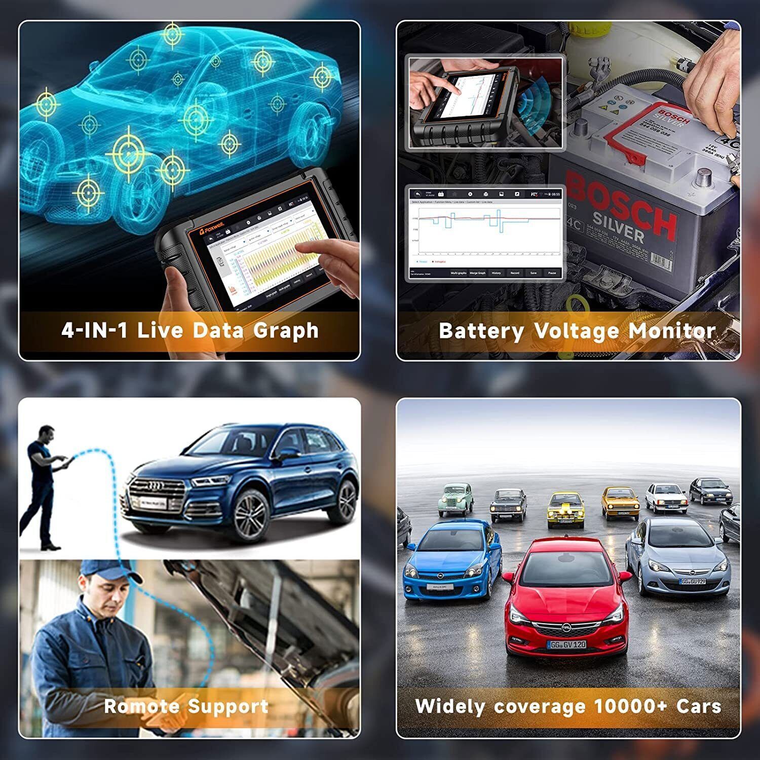 FOXWELL NT809BT OBD2 Scanner Bidirectional Diagnostic Tool Key Coding DPF TPMS