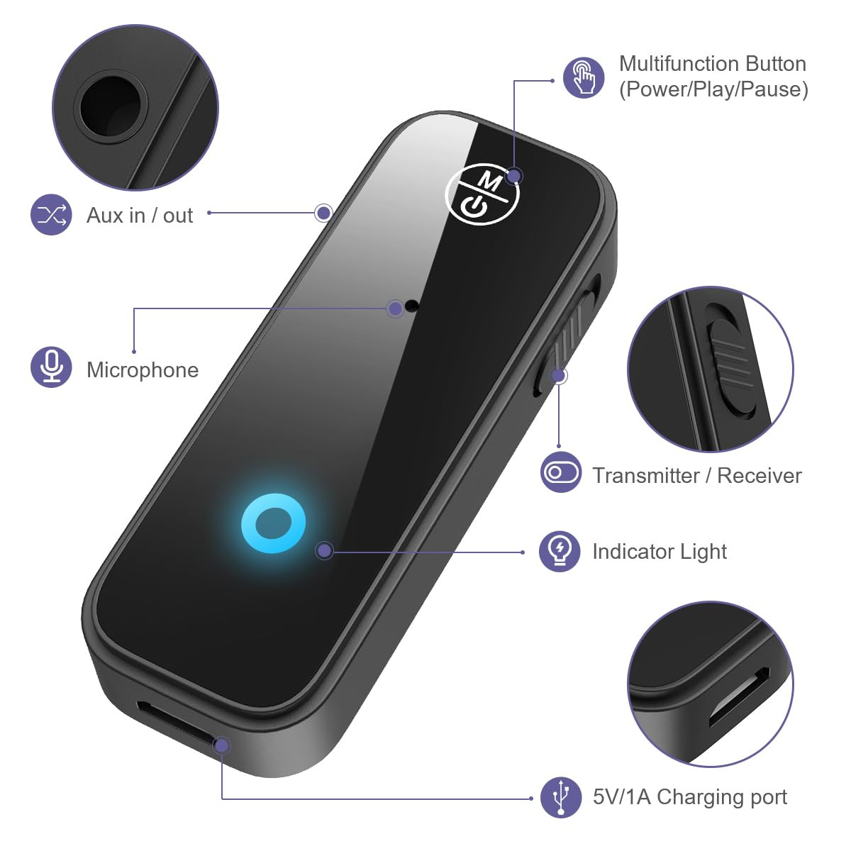 Bluetooth AUX Adapter for Car, Bluetooth 5.3 Receiver & Transmitter for Old C...