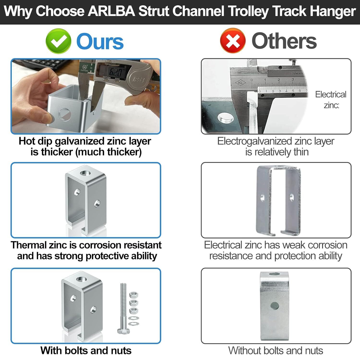 8 Pack Channel Trolley Track Support Hanger Bracket for All 1-5/8" Strut Channel