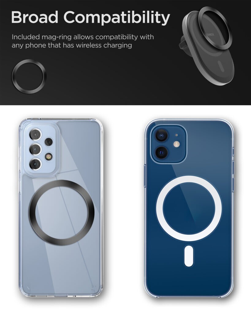 Wireless Charging Car Mount for Tesla Model 3 / Model Y Magnetic Phone Holder