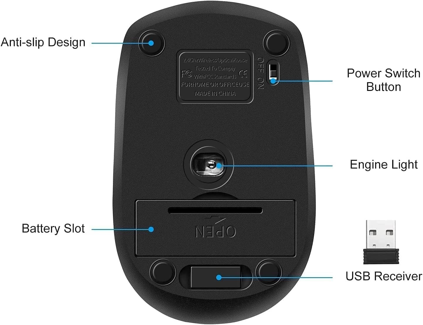 2 Wireless Optical Mouse Mice 2.4GHz USB Receiver For Laptop PC Computer DPI USA