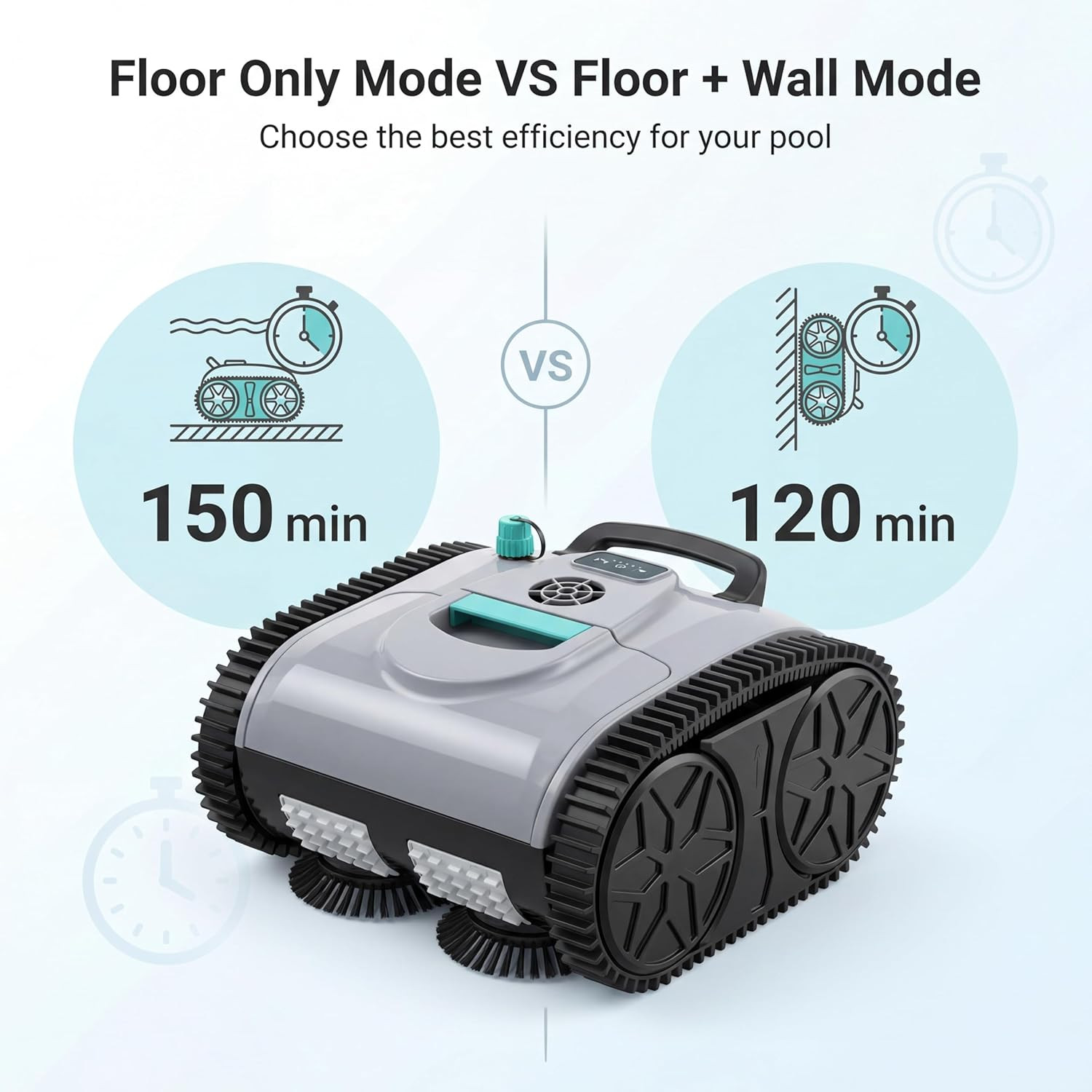 Automatic Cordless Pool Cleaner Robot for Inground & Above Ground Pools