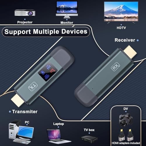 Wireless HDMI Transmitter and Receiver, Wireless HDMI Extender 4K green