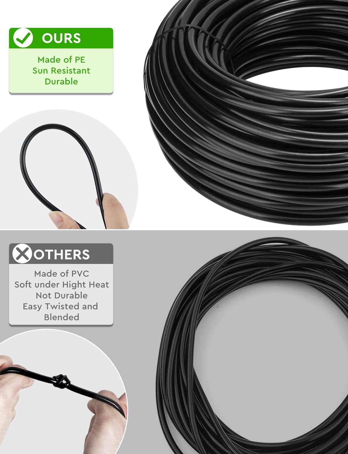 Landtouch Drip Irrigation System, 40FT 1/2" Mainline & 100FT 1/4" 140 FT