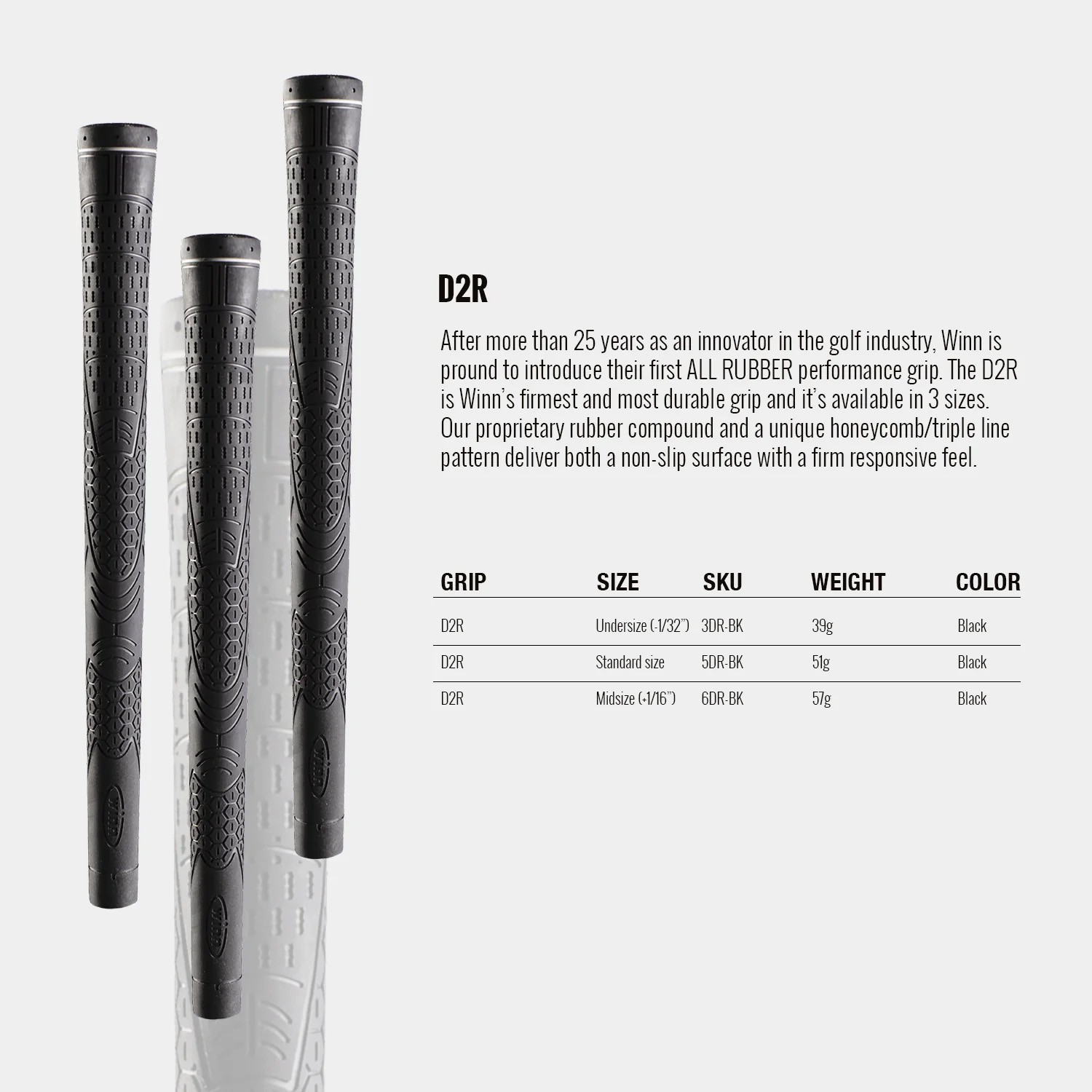 Winn Grips Collection