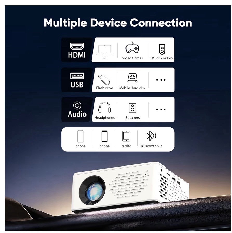 TMY 1080P Full HD Portable MiniProjectorBluetooth Compatible Smartphone/HDMI/USB