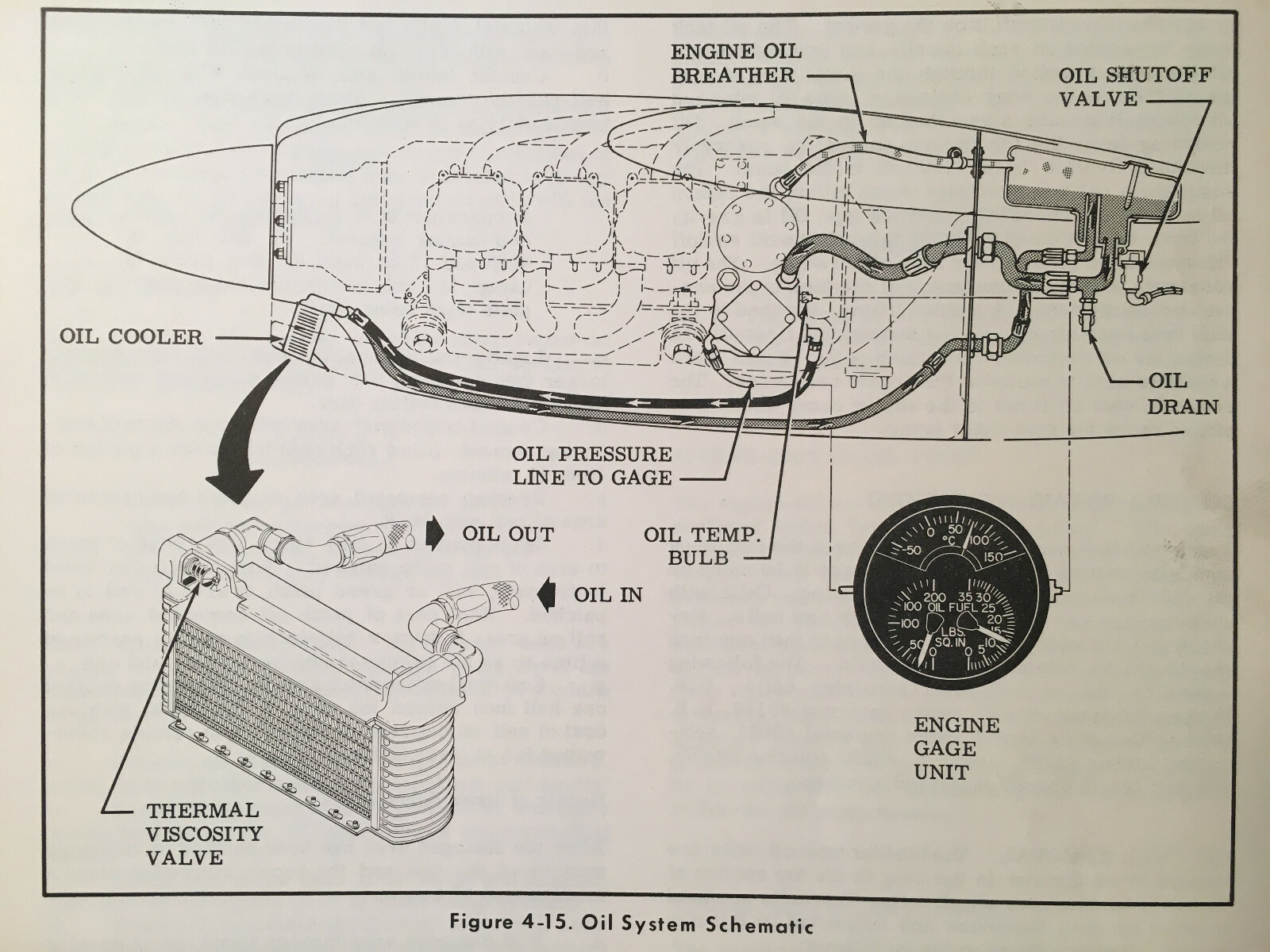Rockwell Pressurized Aero Commander 680F Maintenance Manual