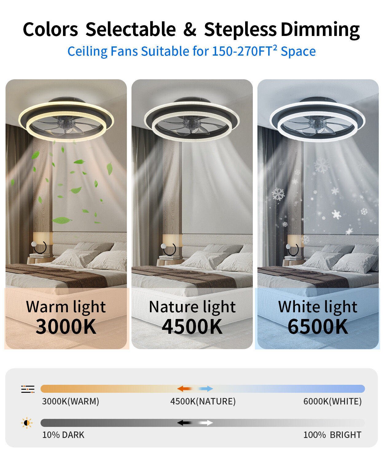 20" Modern LED Ceiling Fan Lights Flush Mount Light kit With APP Remote Control