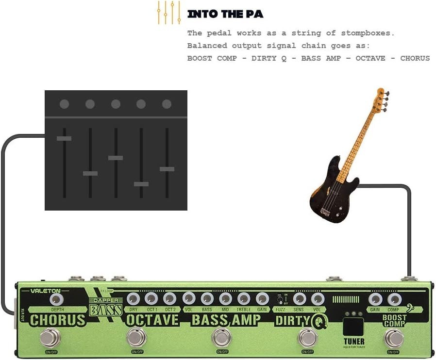 Analog Bass Compressor, Envelope Filter, Octave & Chorus