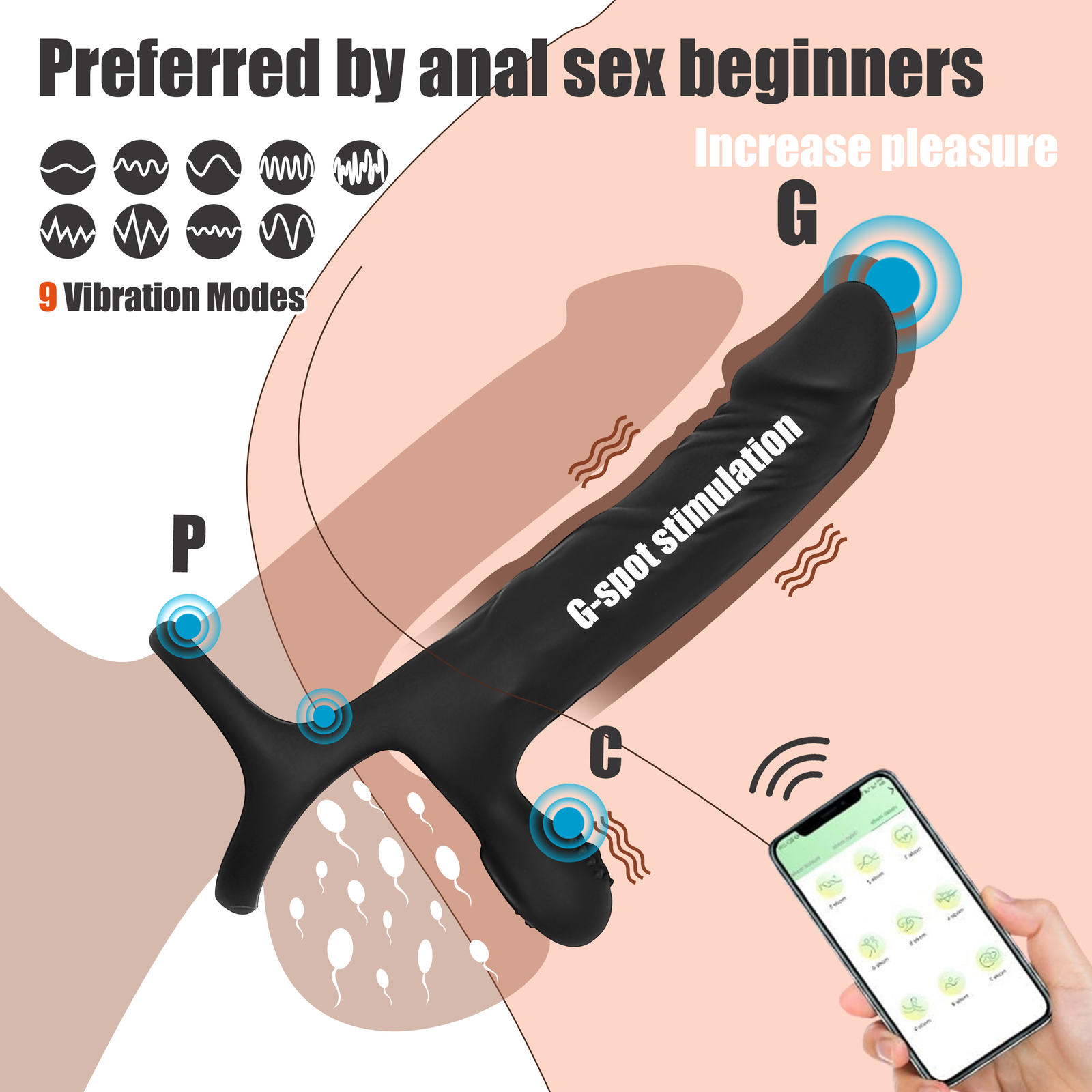 Vibrator Anal Dildo Strap-On Penis Cock Ring Double Penetration Sex Toys for Men