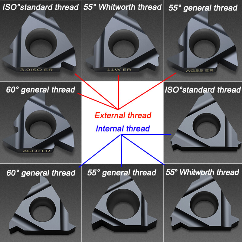 External Thread/ Internal Thread Insert Carbide CNC Machining Kit For Lathe 16mm
