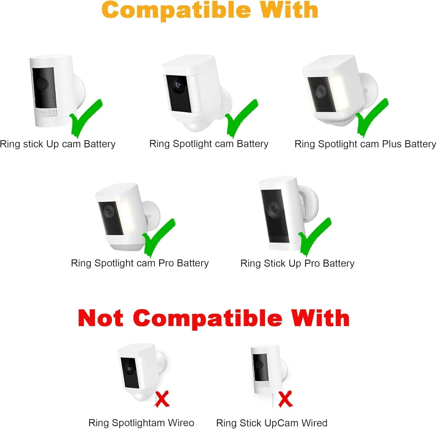 Waterproof Solar Panel for Ring Cameras - Fast Charging and Easy Setup
