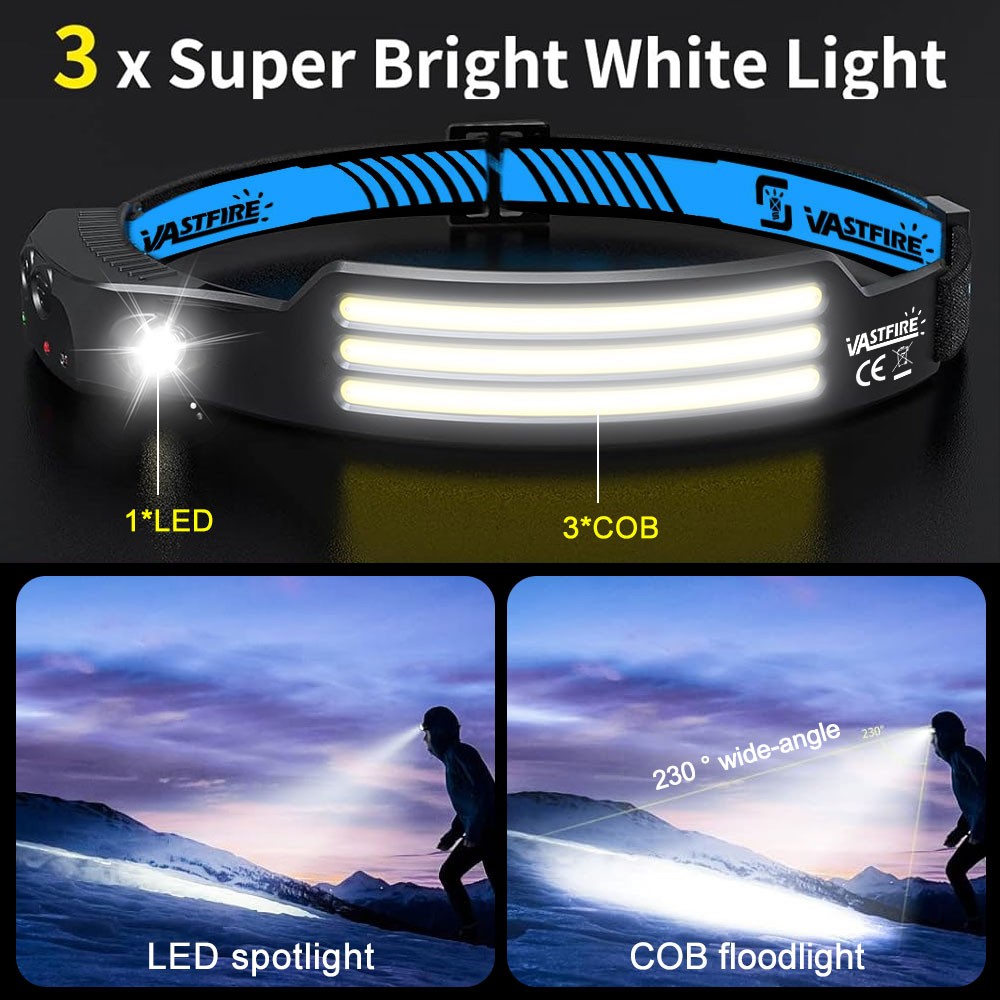 USB Charging Head Torch Sensor Motion COB LED Headlamp Waterproof Night Light US