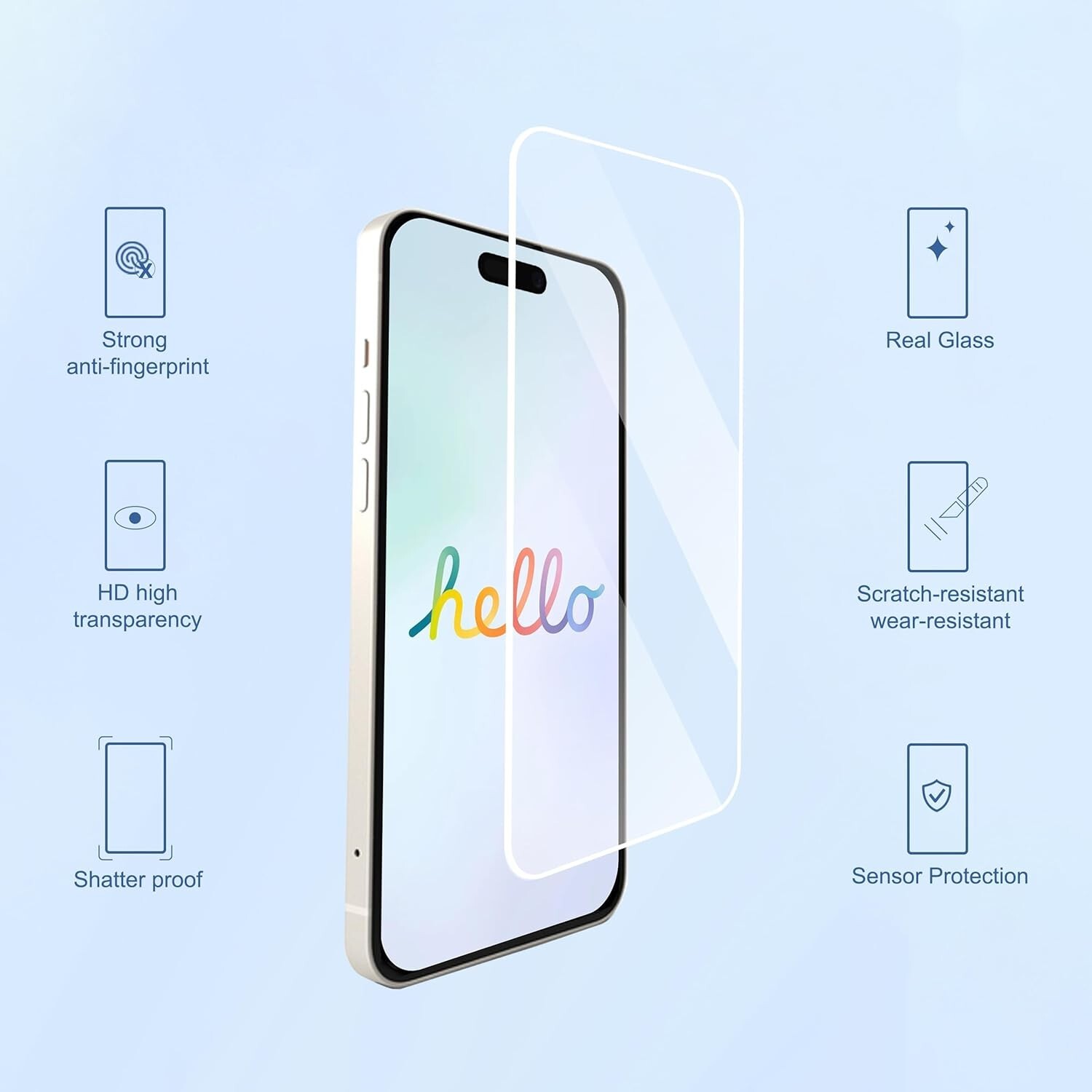 Ailun 3 Pack Screen Protector for Iphone 16 Pro Max [6.9 Inch] + 3 Pack Camera