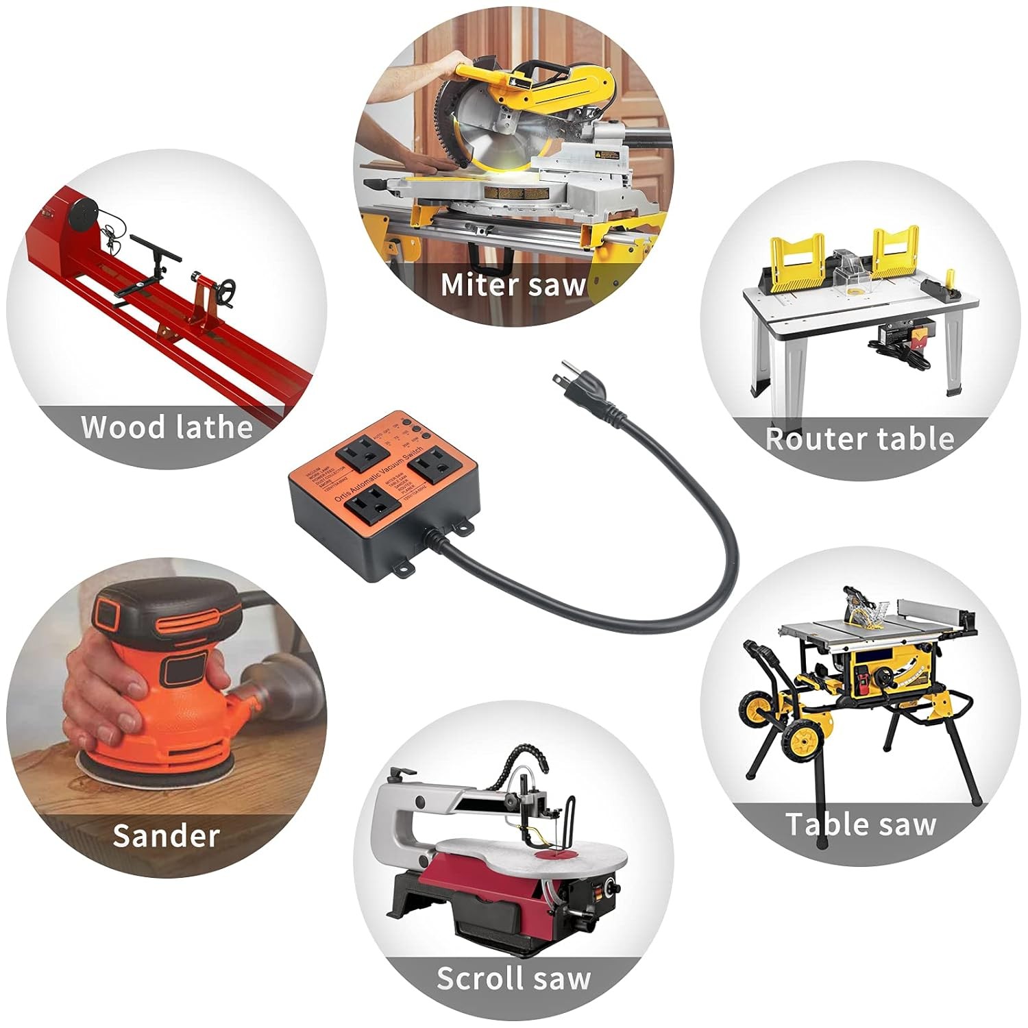 Ortis Dust Control Autoswitch for More Power Tool Adjustable Actuation Threshold